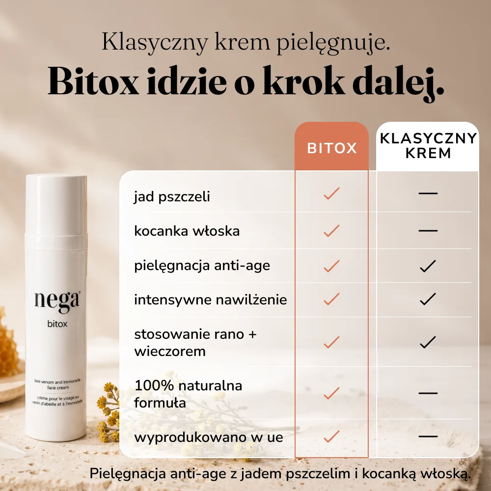 Bitox, krem z jadem pszczelim - Image 8